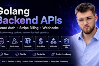 build your golang backend api with auth and stripe