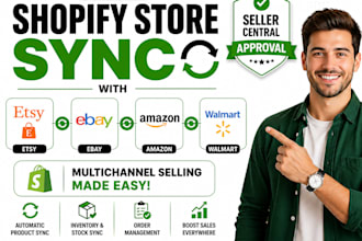 integrate shopify with etsy, ebay, walmart seller central and tiktok shop