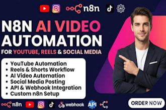 build an n8n workflow for ai video automation for youtube reels and social media