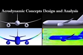 design aerodynamic envelope of the aircraft
