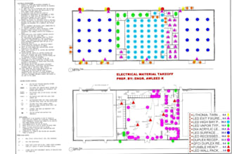 do mep electrical material takeoff and cost estimation