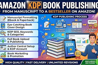 publish book on amazon kindle kdp, book formatting, amazon kdp book publishing