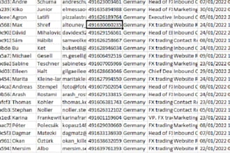 provide profitable forex leads, recovery, depositor leads, investor leads