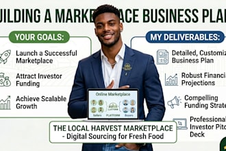 write an online marketplace business plan with financial projections investor