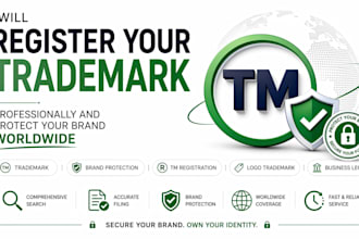 register your US, UK, eu and ca trademark, protect your amazon brand registry