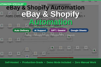 automate digital product delivery and ai support for ebay and shopify sellers