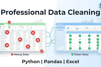 clean messy data, remove duplicates and prepare dataset using python