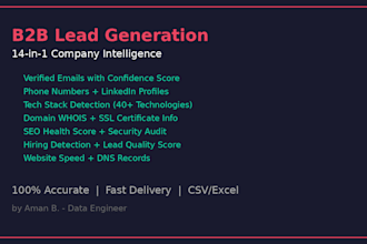 find verified business emails and leads with phone numbers