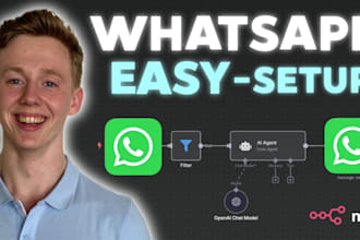 do n8n whatsapp automation n8n whatsapp chatbot discord bot api integration
