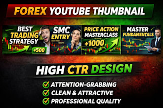 design professional forex trading youtube thumbnail