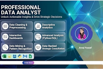 do sql queries and excel google sheets automation and insightful dashboards