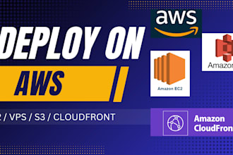 deploy or migrate your custom website on AWS