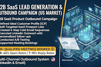 generate b2b saas leads using cold email and linkedin outreach