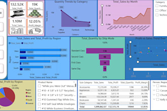 provide professional data analysis and visualization using power bi and excel