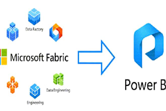 develop bi dashboards in power bi and ms fabric