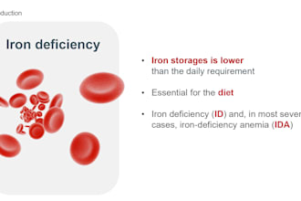 redesign and improve your powerpoint presentation