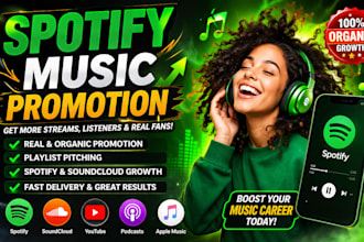 organic spotify music promotion to grow real audience and algorithmic playlist