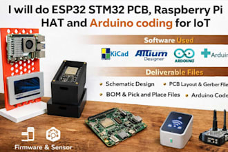 do esp32 stm32 pcb, raspberry pi hat and arduino coding for iot