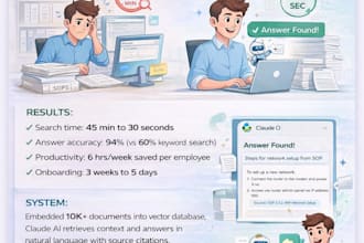 build ai knowledge base chatbot using your documents and data