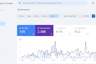 do website designing and seo