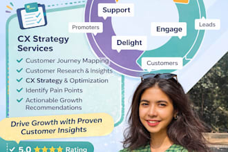 manage, improve, and optimize your customer experience cycle