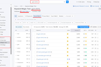 keyword research for SEO ranking