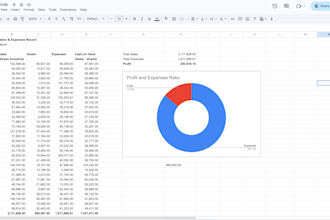 do bookkeeping and payroll in excel or google sheets