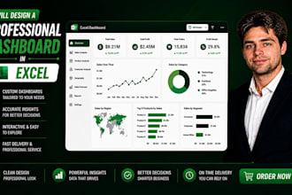 design automated dashboards in excel for data analysis