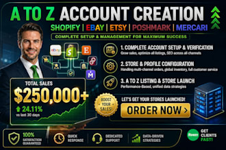 shopify ebay etsy poshmark account creation a to z