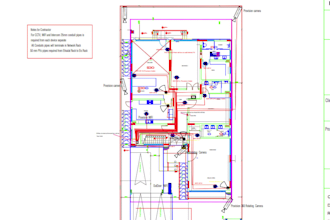 design and guide installation of cctv system for your villa