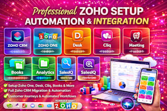 setup zoho CRM zoho one book subscription checkout inventory analytic automation