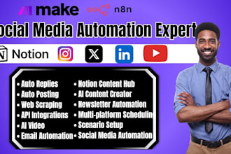 build social media automation n8n ai content creator make com