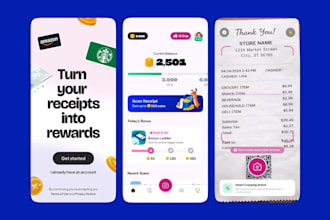 build ai powered multi channel loyalty system with API integration