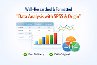 write research, academic, and SEO content professionally