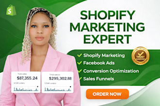 promote and market your shopify store to increase sales