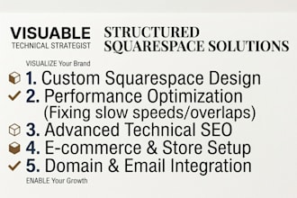 design a professional squarespace website and technical optimization