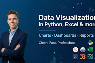 create clear and insightful data visualizations