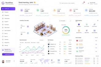 full stack software developer, web app, inventory system, odoo, erp, lms, crm