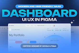design modern saas dashboard and admin panel UI in figma