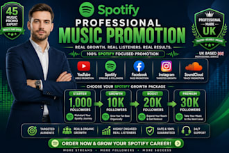 increase spotify followers, monthly listeners genuine streams