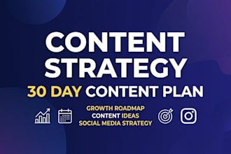 create a data driven content strategy for your brand