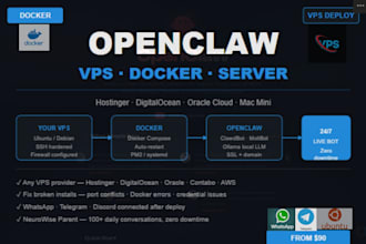 openclaw clawdbot whatsapp vps docker hostinger digitalocean server setup qclaw