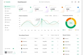 develop or clone software, erp, pos, odoo, crm, saas app, inventory, mvp, wms
