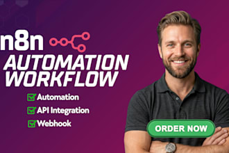 do n8n ai agent automation workflow, custom ai agents n8n workflow