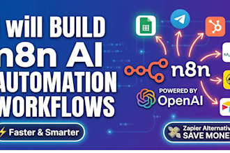 be your n8n specialist for complex API and ai integrations