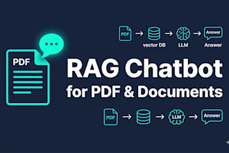build a rag chatbot for your PDF or documents