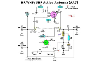 design high speed rf audio power supply antenna pcbs with esp32