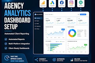 setup agency analytics dashboard and automate client reporting for your agency