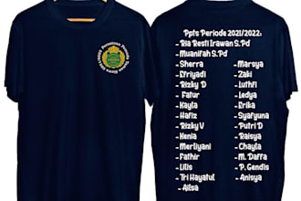 do making designs shirt and sticker corel draw