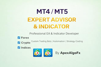 code your mt4 mt5 expert advisors eas and indicators